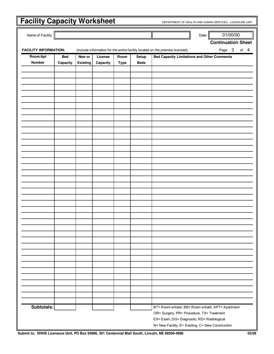 Facility Capacity Work Sheet - Nebraska, Page 3