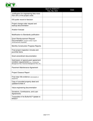 Checklist for Abgp Project Documentation - New Hampshire, Page 3