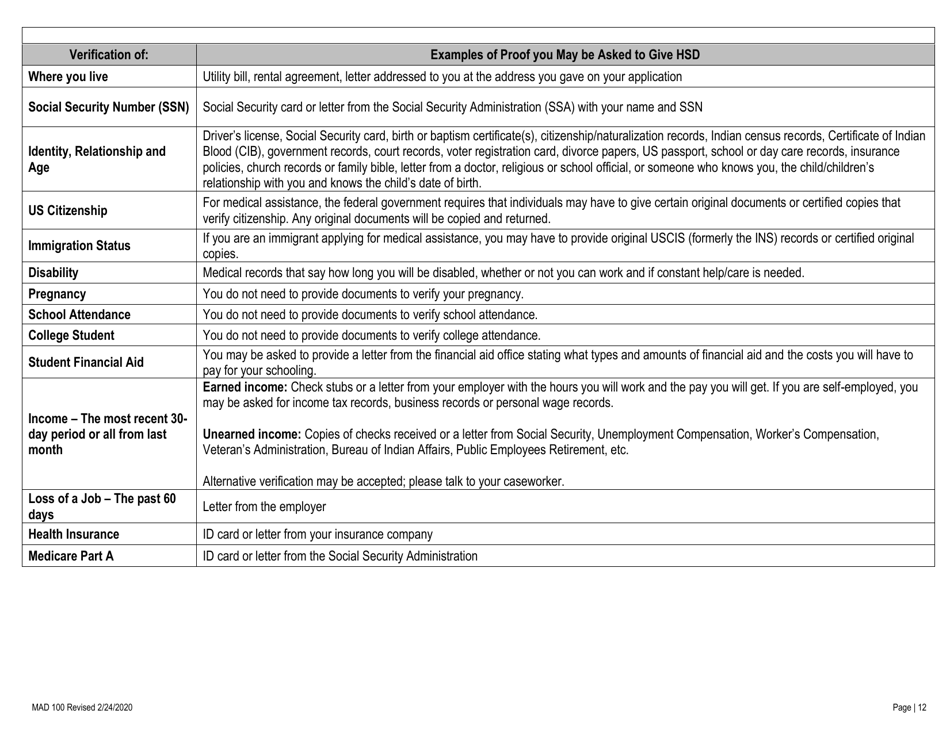 Form MAD100 Application for Medical Assistance - New Mexico, Page 12