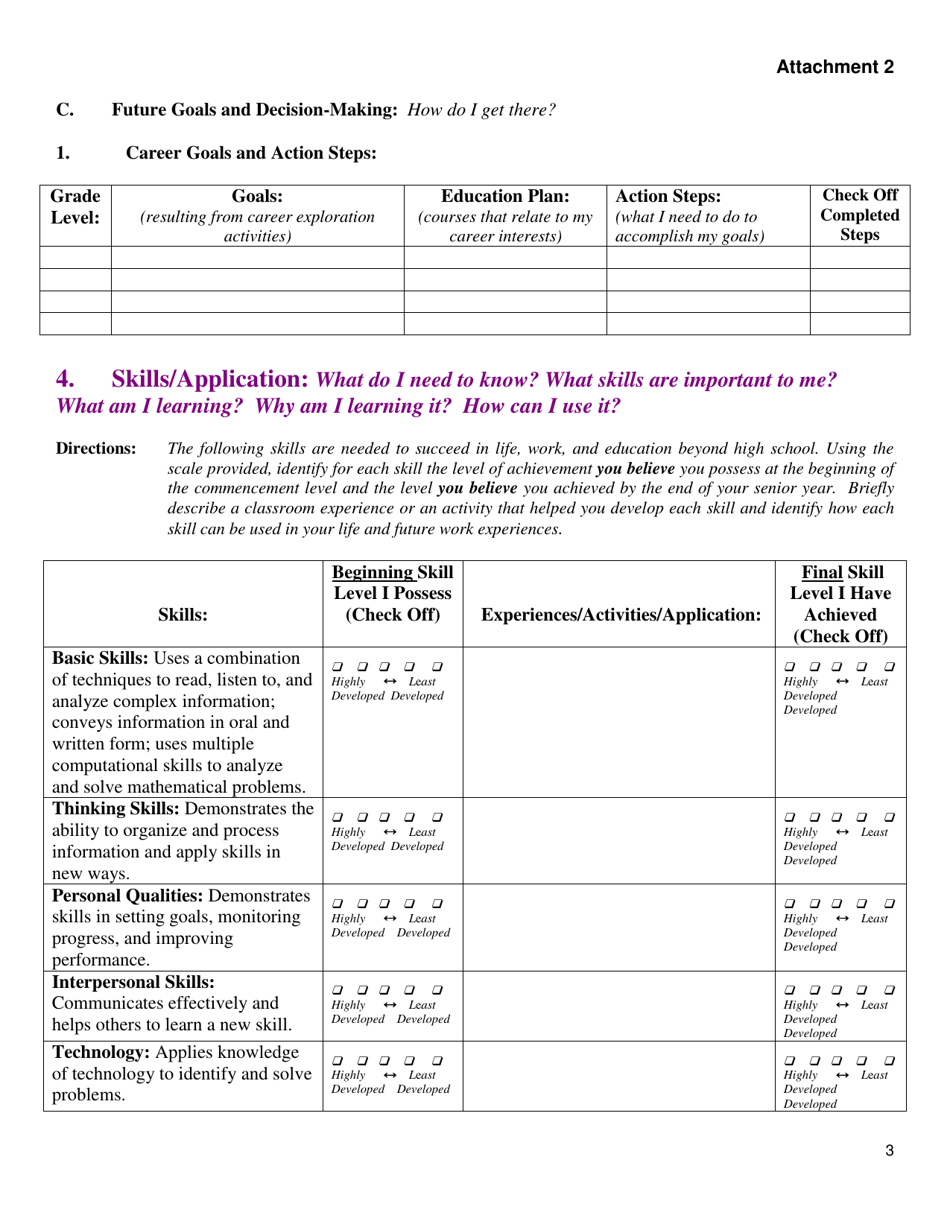 Attachment 2 Career Plan for Adults - New York, Page 3