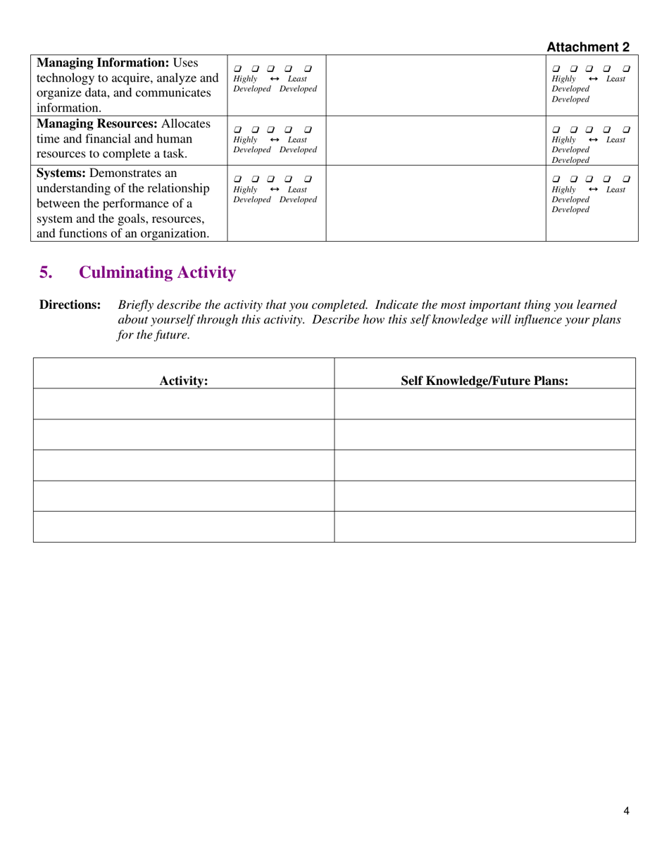 Attachment 2 Career Plan for Adults - New York, Page 4