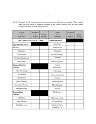 Form A Application for Program Approval of Boces Facility Project - New York, Page 5