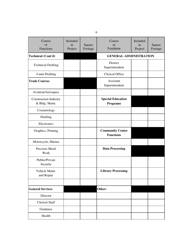 Form A Application for Program Approval of Boces Facility Project - New York, Page 6