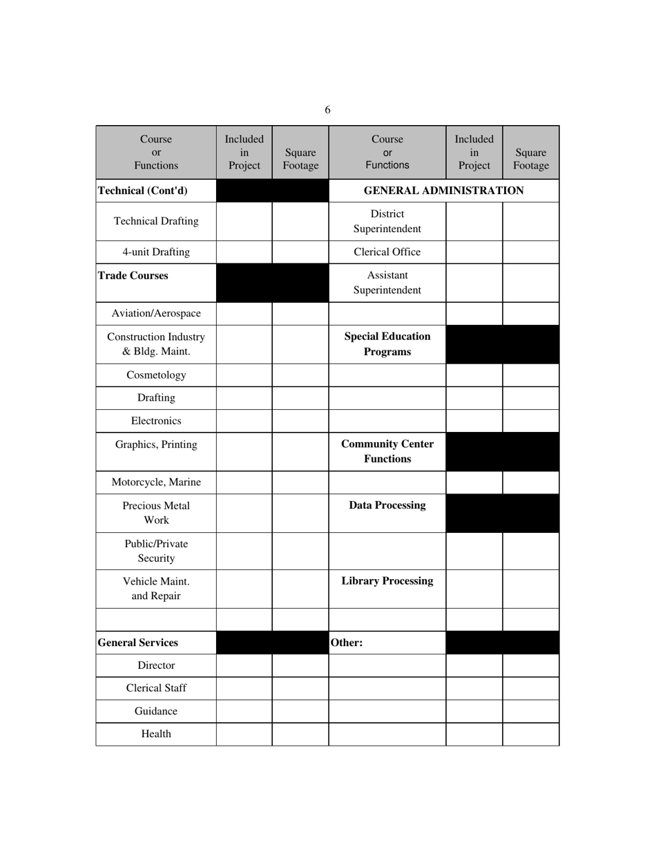Form A Application for Program Approval of Boces Facility Project - New York, Page 6