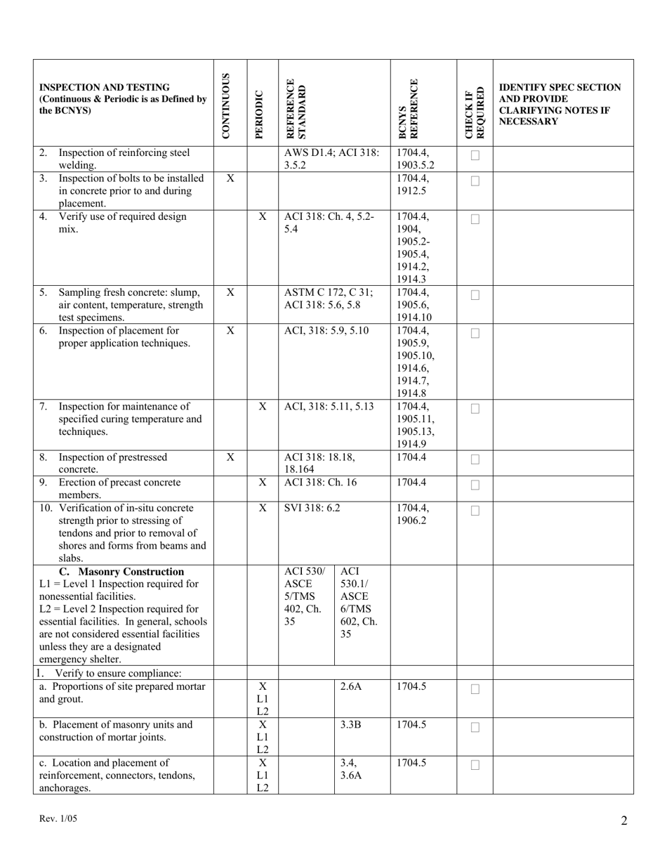 Statement of Special Inspections and Tests - New York, Page 2