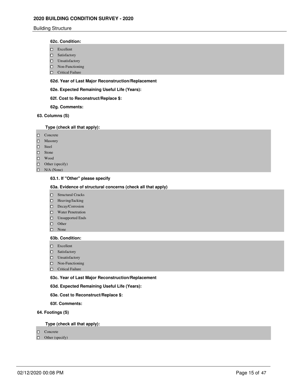 Building Condition Survey - New York, Page 15