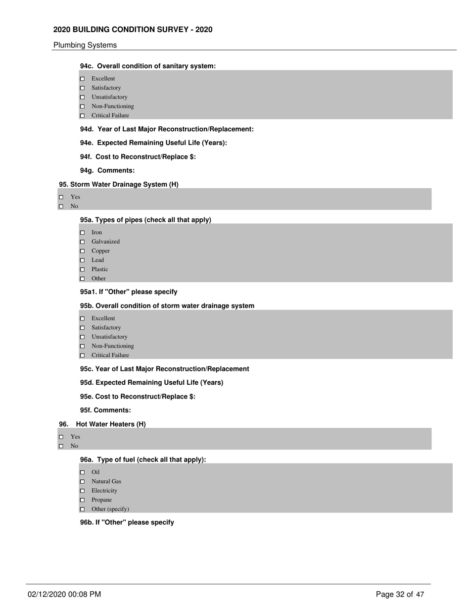 Building Condition Survey - New York, Page 32
