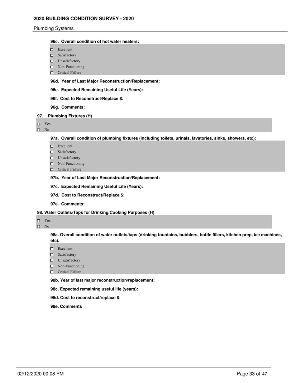 Building Condition Survey - New York, Page 33