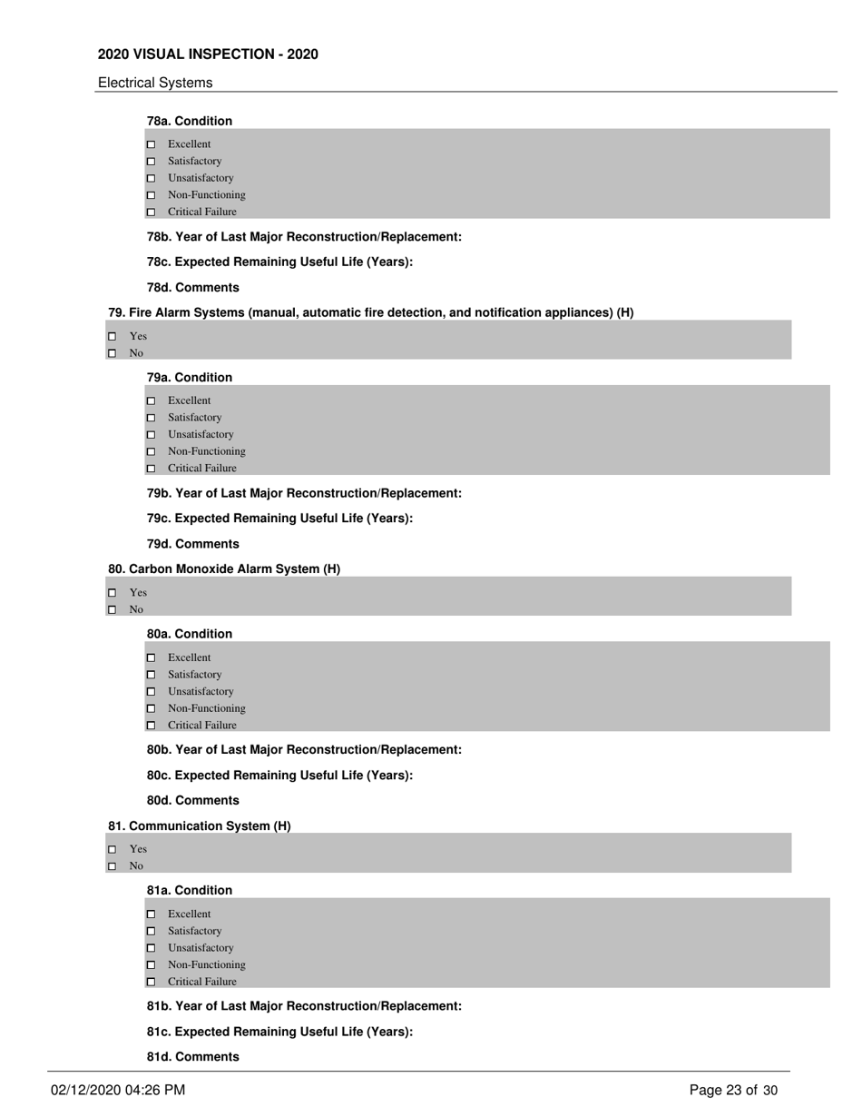 Visual Inspection - New York, Page 23