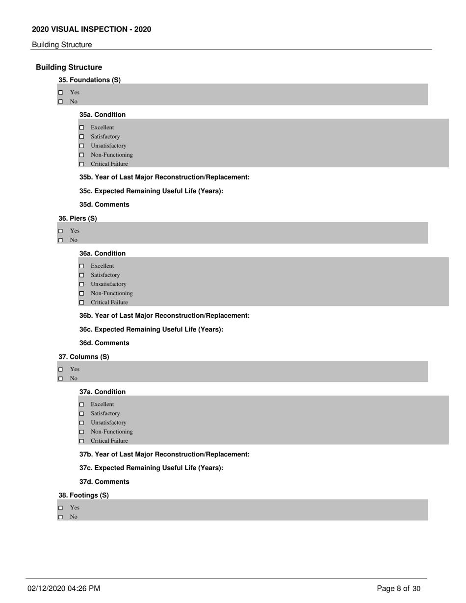 Visual Inspection - New York, Page 8