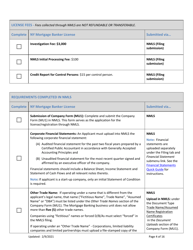 Ny Mortgage Banker License New Application Checklist (Company) - New York, Page 4