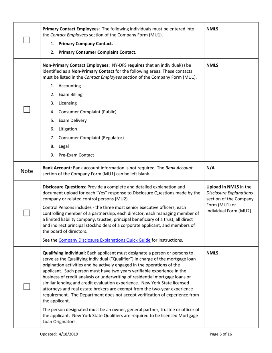 Ny Mortgage Broker Registration New Application Checklist (Company) - New York, Page 5