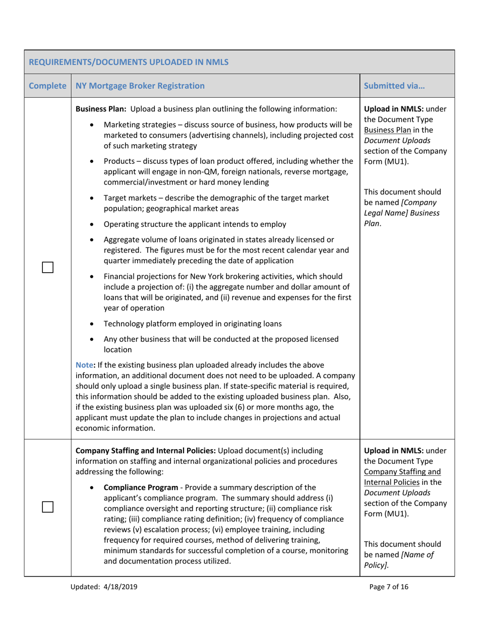 Ny Mortgage Broker Registration New Application Checklist (Company) - New York, Page 7
