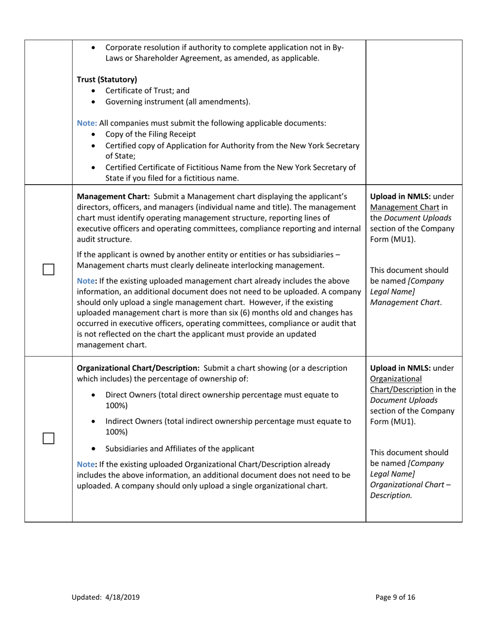 Ny Mortgage Broker Registration New Application Checklist (Company) - New York, Page 9