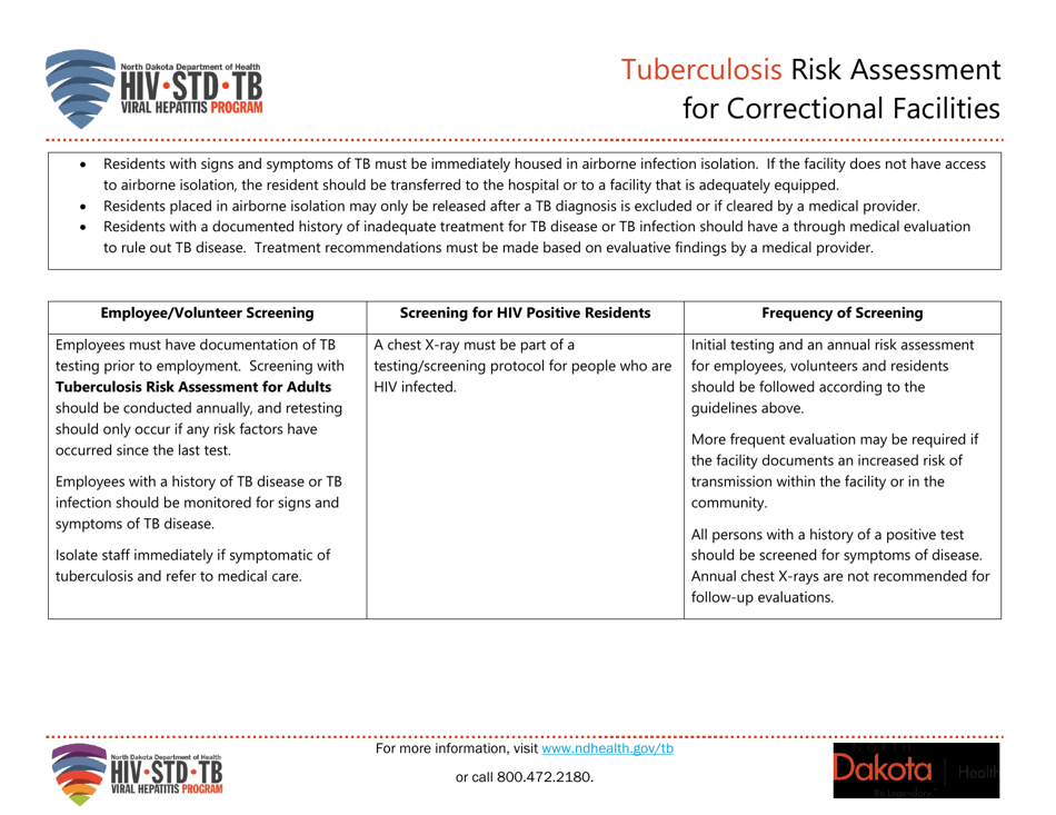 Tuberculosis Risk Assessment for Correctional Facilities - North Dakota, Page 4