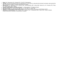 Form SFN18385 Vaccine Administration Record - North Dakota, Page 2