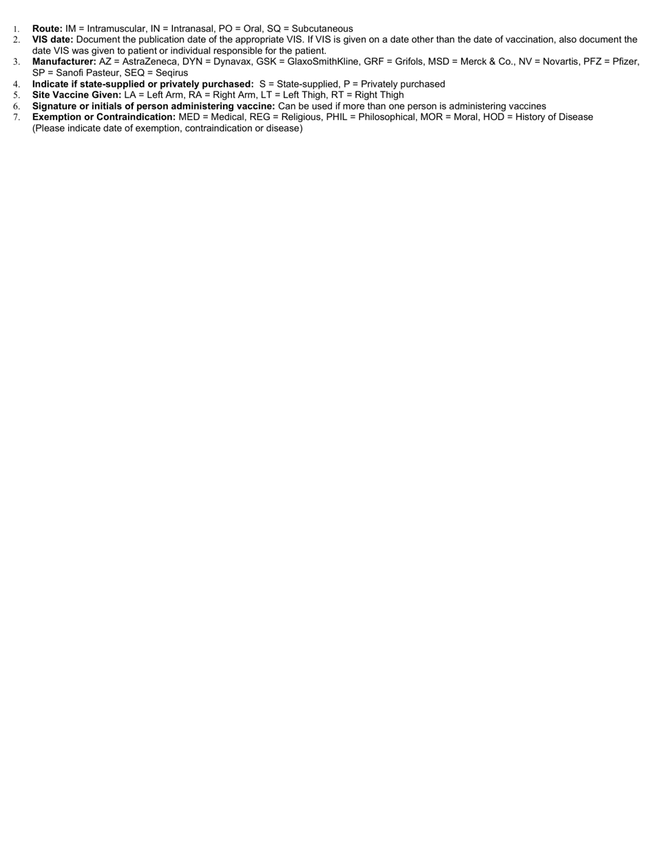 Form SFN18385 Vaccine Administration Record - North Dakota, Page 2