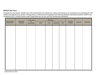 Haccp Plan Review Submittal Form - North Dakota, Page 10