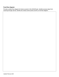 Haccp Plan Review Submittal Form - North Dakota, Page 7