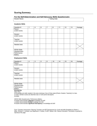 Self-determination and Self-advocacy Skills Questionnaire - North Dakota, Page 13