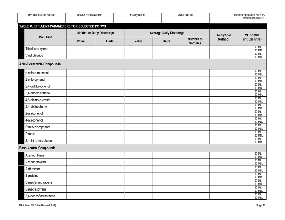 EPA Form 2A (3510-2A) Municipal Potw With Design Flow (Modified) - North Carolina, Page 16