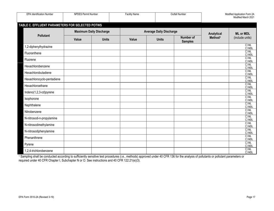 EPA Form 2A (3510-2A) Municipal Potw With Design Flow (Modified) - North Carolina, Page 18