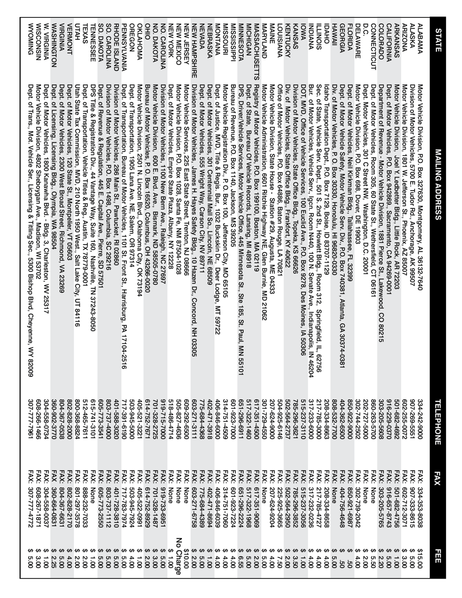 Form MVD-10705 Request for Vehicle or Hull Identification Number Verification - New Mexico, Page 2