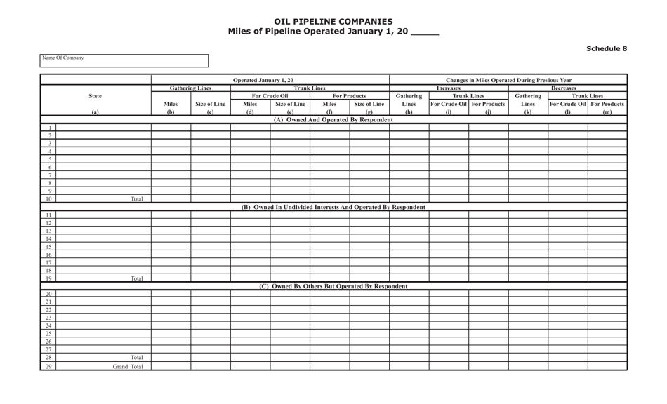 Form SFN25835 Annual Report of Oil Pipeline Companies - North Dakota, Page 12