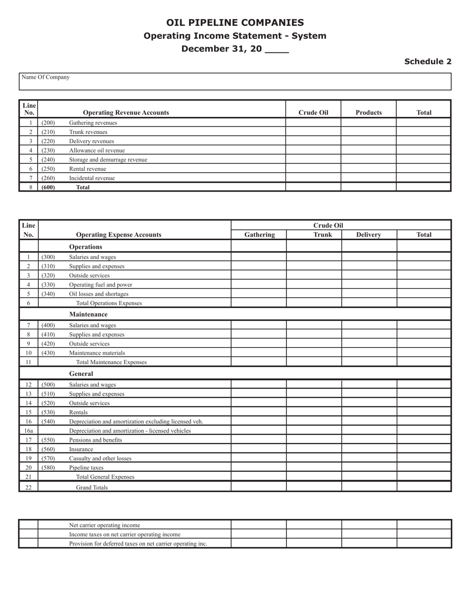 Form SFN25835 Annual Report of Oil Pipeline Companies - North Dakota, Page 4