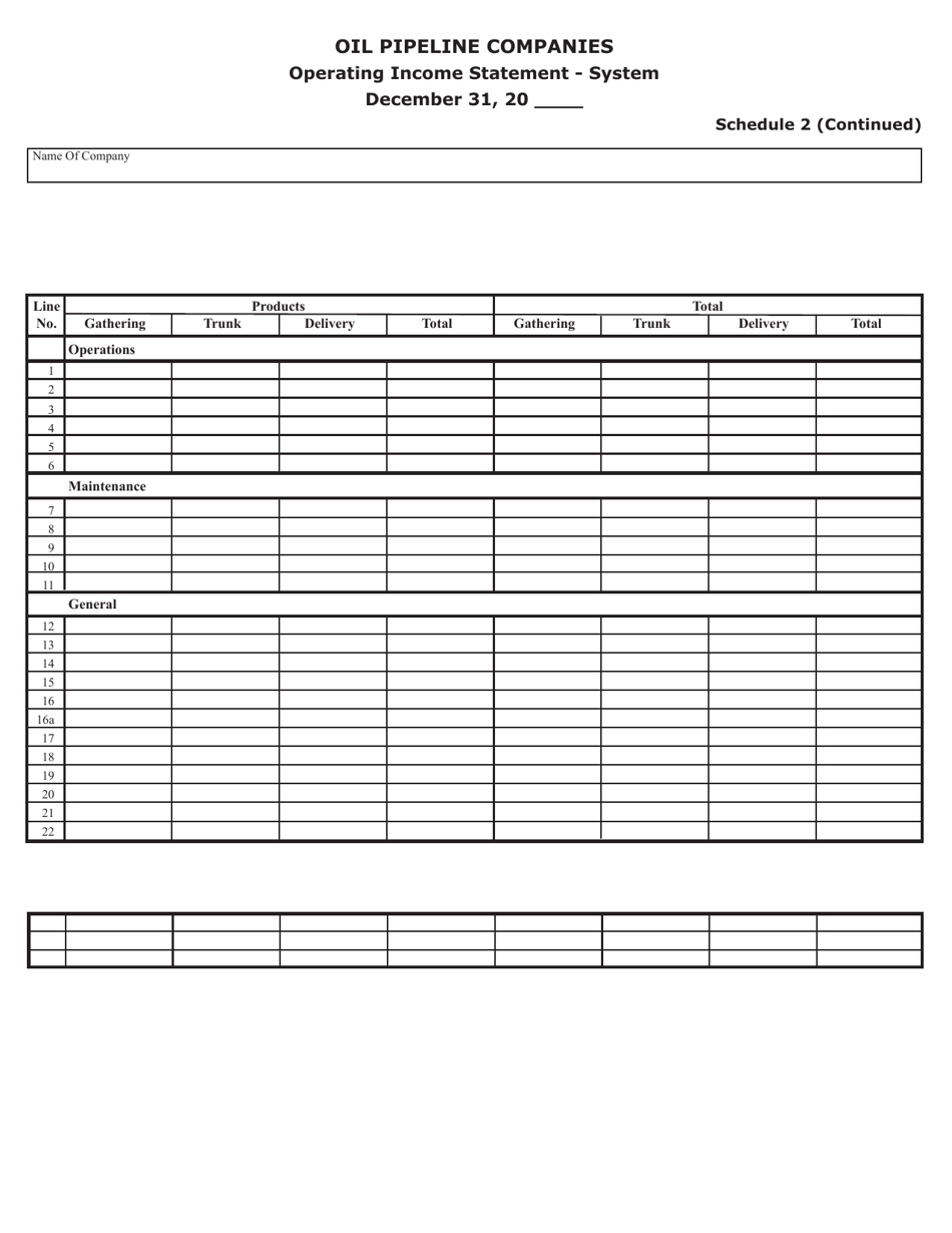 Form SFN25835 Annual Report of Oil Pipeline Companies - North Dakota, Page 5