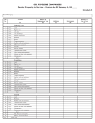Form SFN25835 Annual Report of Oil Pipeline Companies - North Dakota, Page 9