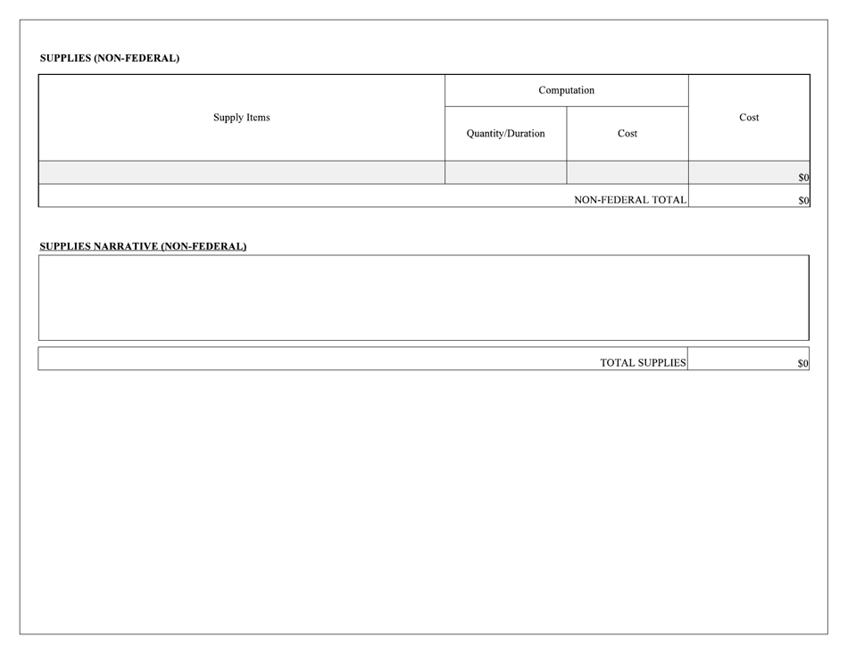 Budget Detail Worksheet, Page 11