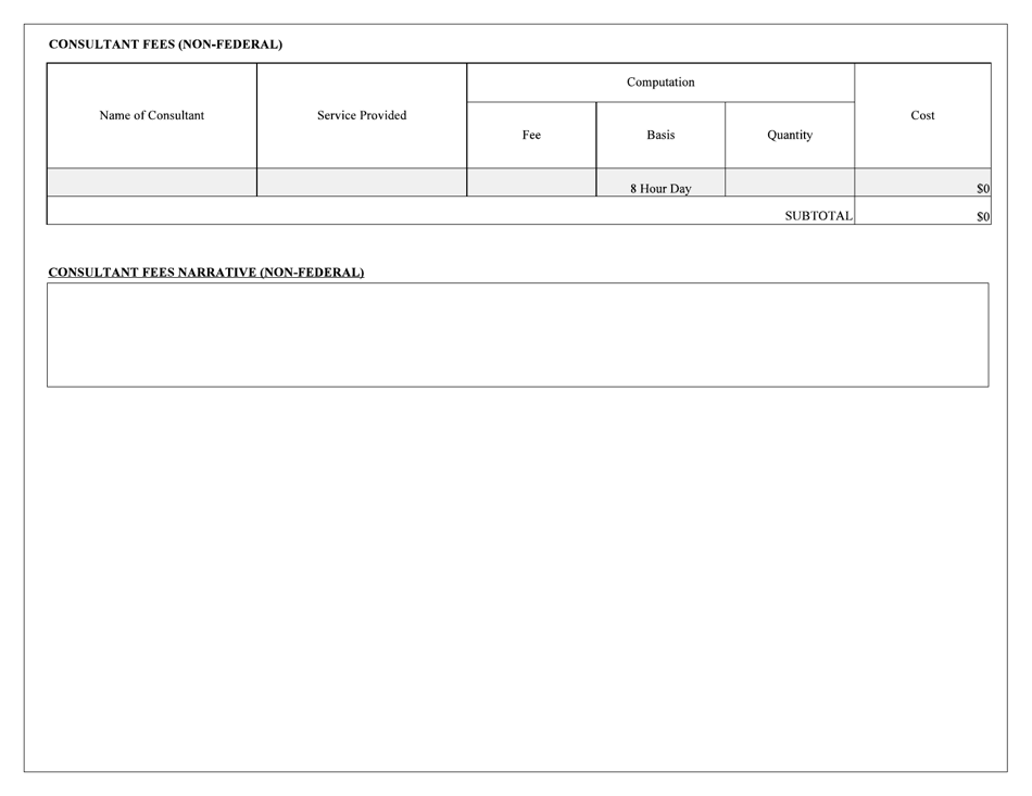 Budget Detail Worksheet, Page 15
