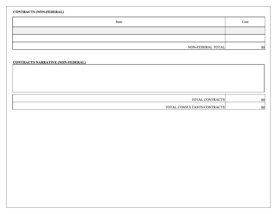 Budget Detail Worksheet, Page 19