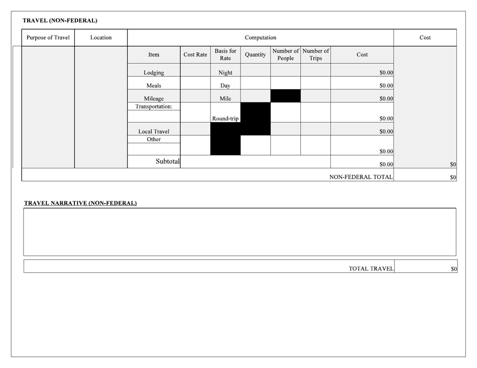 Budget Detail Worksheet, Page 7