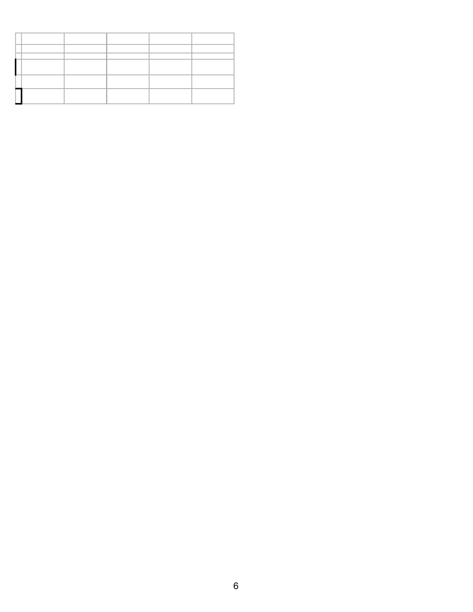 Qualified Contract Worksheets - New York, Page 9