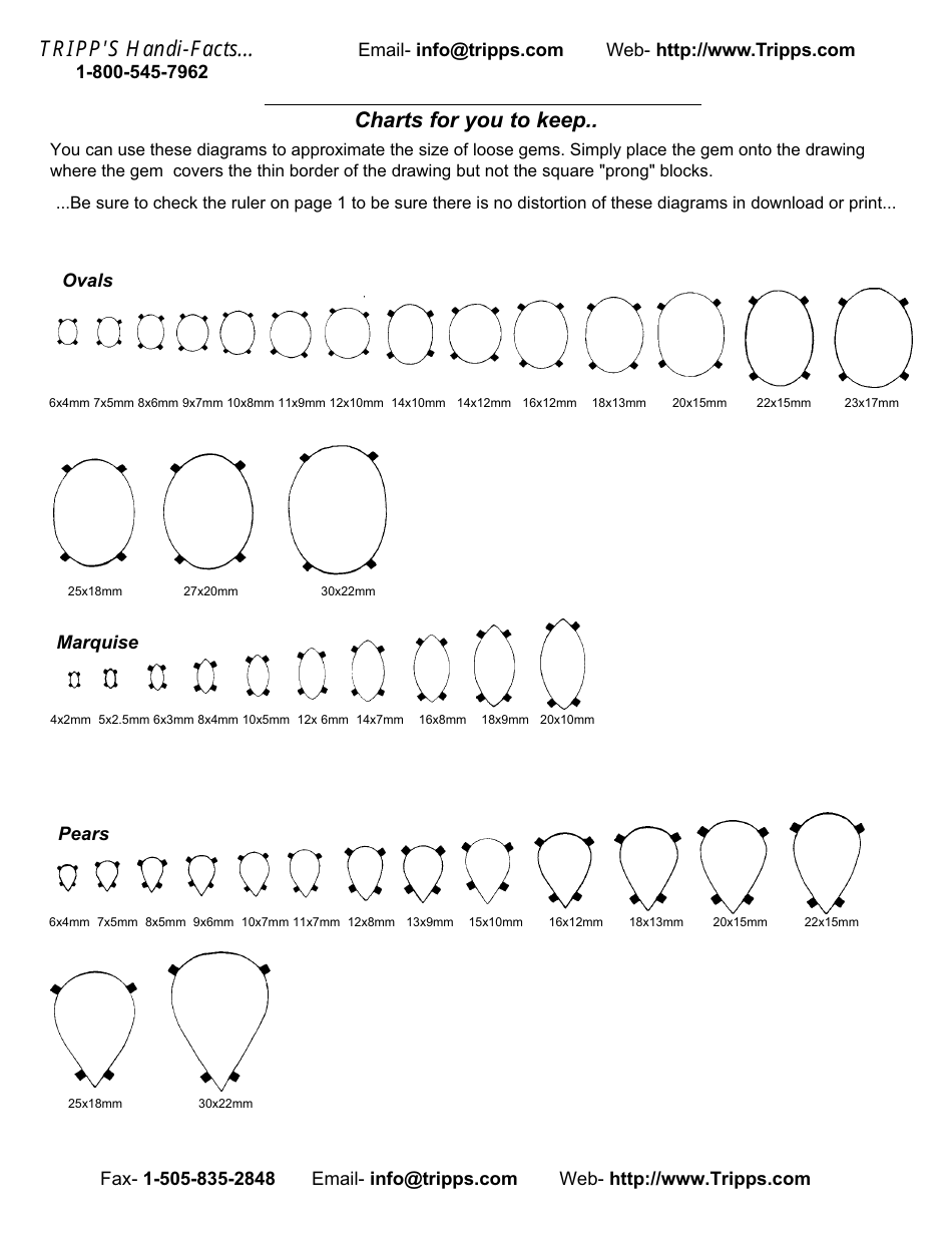 Tripp's Gemstone Size Chart Download Printable PDF Templateroller