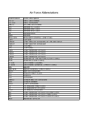 abbreviations templateroller usaf