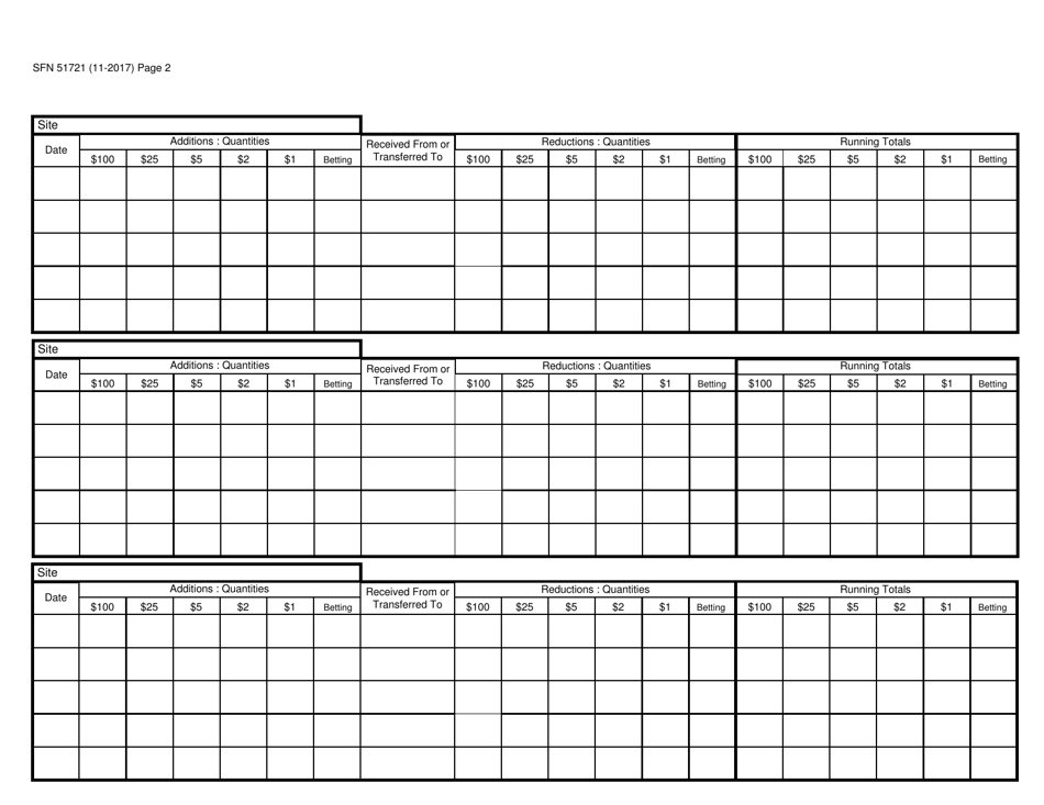 Form SFN51721 Paddlewheel Casino Chips Inventory Log - North Dakota, Page 2