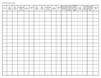 Form SFN61496 Electronic Pull Tabs Daily Employee Report - North Dakota, Page 2