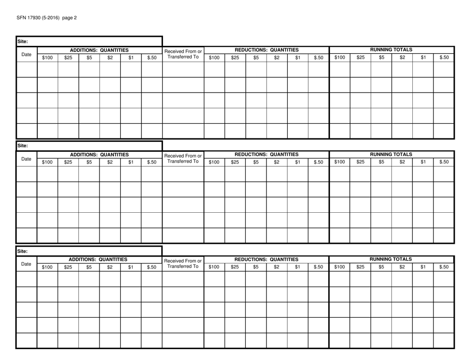Form SFN17930 Casino Chips Inventory Log - North Dakota, Page 2