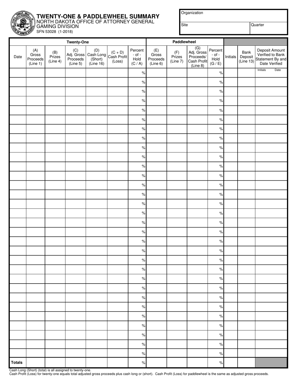 Form SFN53028 Twenty-One  Paddlewheel Summary - North Dakota, Page 1