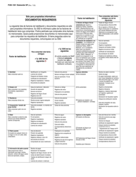Instrucciones para Formulario LDSS-2921 Solicitud De Ciertos Subsidios Y Servicios Del Estado De Nueva York - New York (Spanish), Page 20