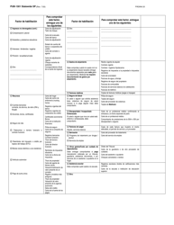 Instrucciones para Formulario LDSS-2921 Solicitud De Ciertos Subsidios Y Servicios Del Estado De Nueva York - New York (Spanish), Page 21