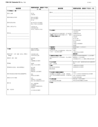 Instructions for Form LDSS-2921 New York State Application for Certain Benefits and Services - New York (Chinese), Page 20