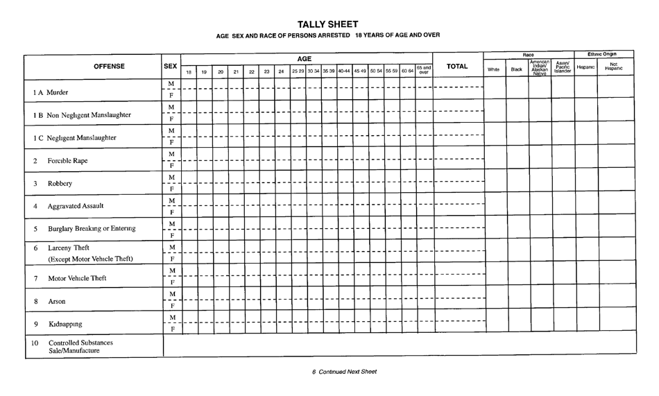 Form DCJS1992 Tally Sheet - New York, Page 6