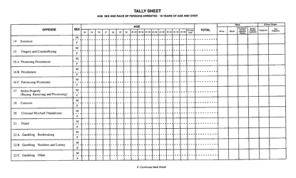 Form DCJS1992 Tally Sheet - New York, Page 8