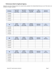 Capital Assistance Addendum - Nevada, Page 4