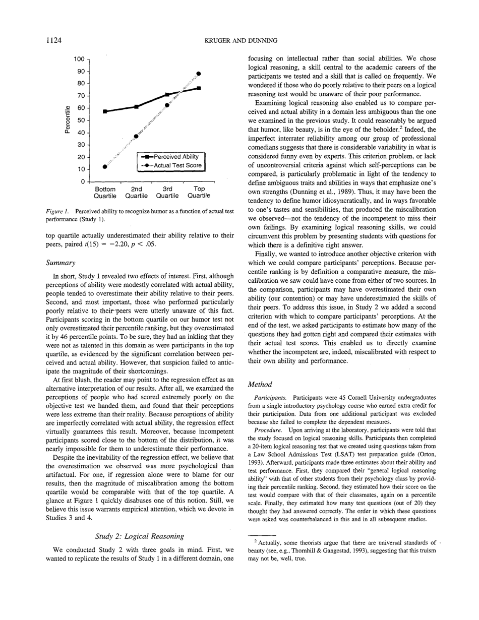 Unskilled and Unaware of It: How Difficulties in Recognizing Ones Own Incompetence Lead to Inflated Self-assessments - Justin Kruger, David Dunning, Journal of Personality and Social Psychology, Page 4