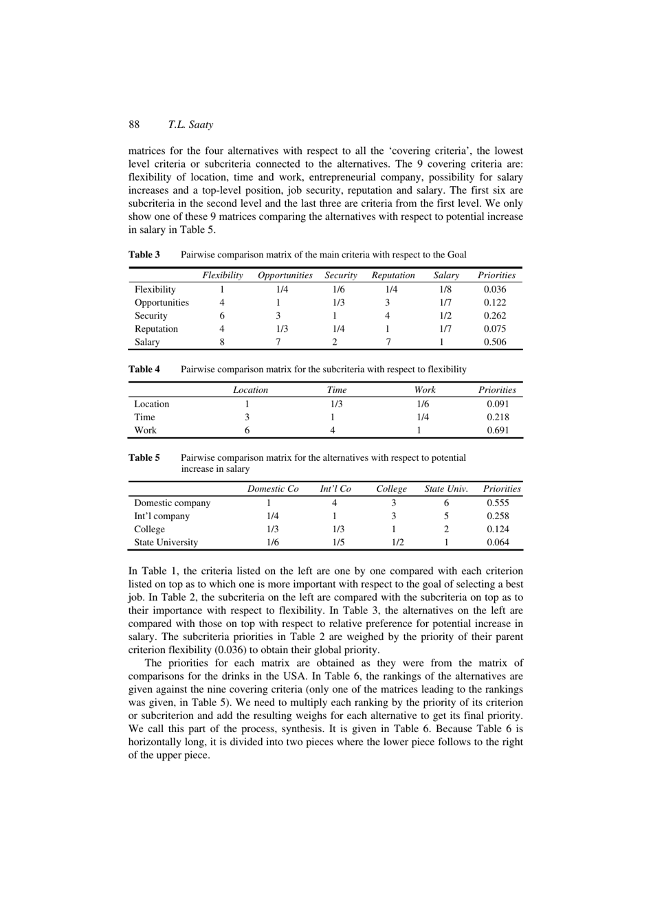 Decision Making With the Analytic Hierarchy Process - Thomas L. Saaty, International Journal of Services Sciences, Page 6